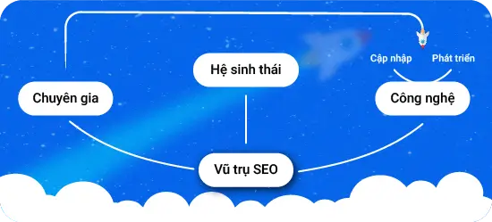 VŨ TRỤ SEO