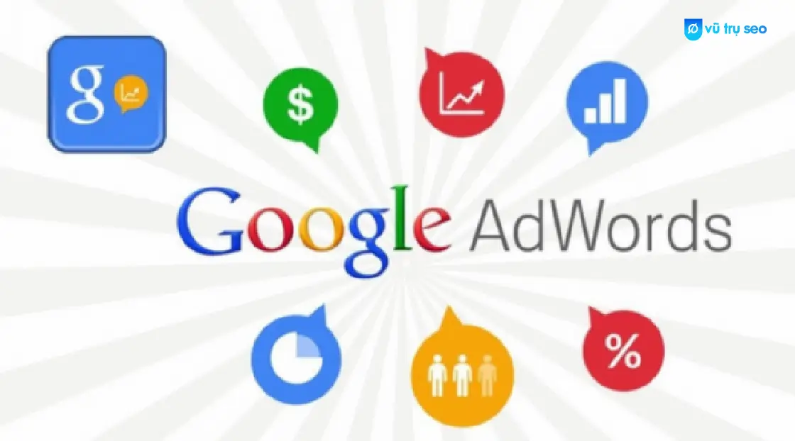 Giới thiệu về Google Ads