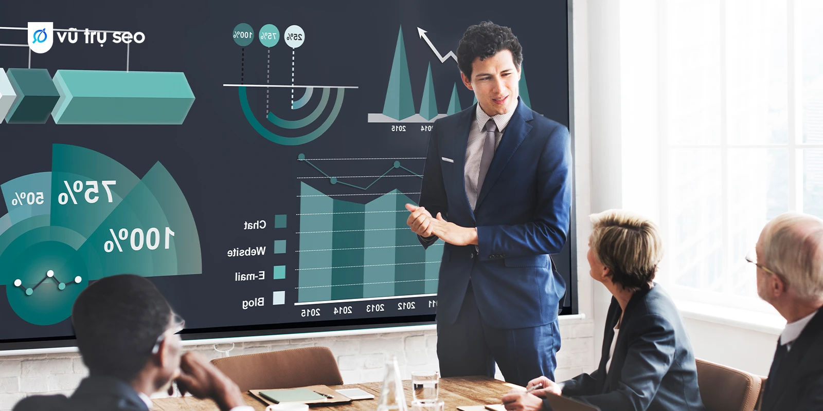 Business Analytics là gì? Top 10 công việc được ưa chuộng trong lĩnh vực Business Analytics 6 business analytics