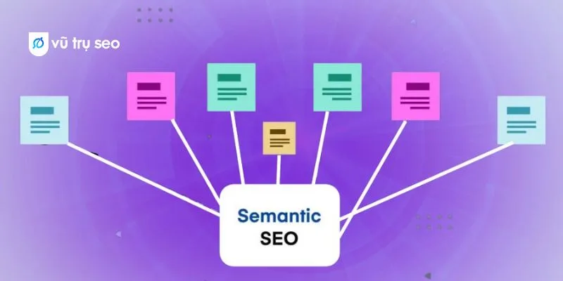 semantic seo