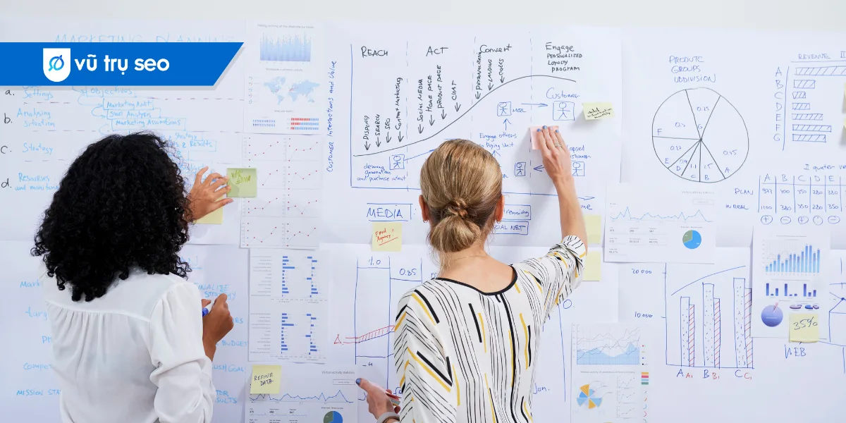 8 Bước xây dựng Content Plan Template cho Fanpage chuyên nghiệp 2 Vì sao doanh nghiệp cần có kế hoạch nội dung